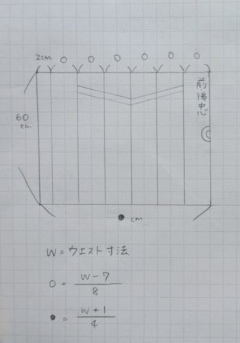 2タックスカート チューリップスカート の型紙 パターンの作り方と製図